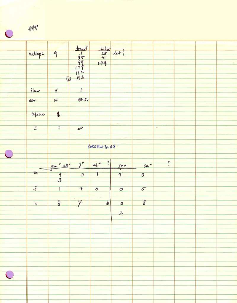 38 correlations 4-7-77